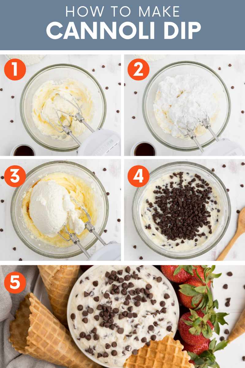 Collage of images showing the five easy steps to making cannoli dip. A text overlay reads, "How to Make Cannoli Dip."