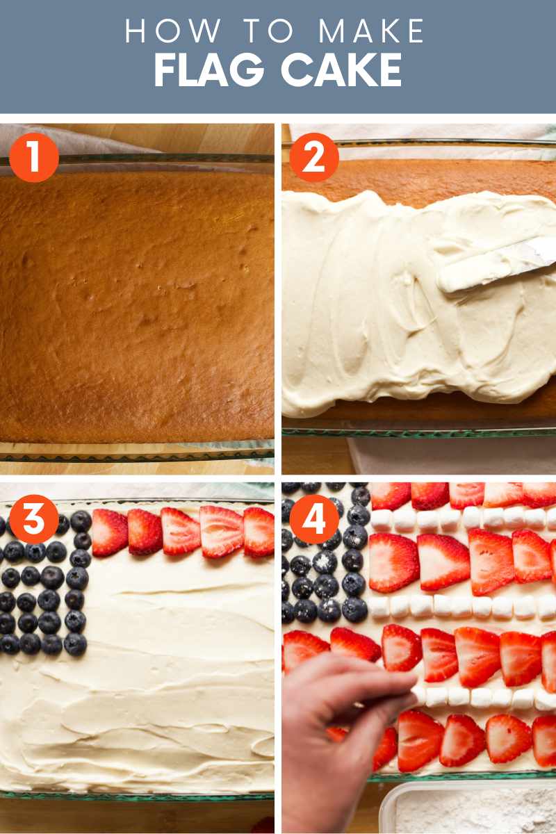 Collage of four simple steps to make a flag cake. A text overlay reads, "How to Make Flag Cake."