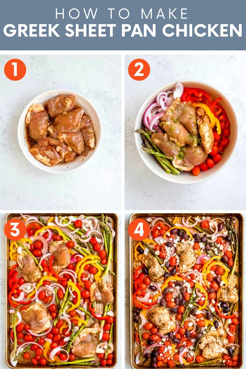 Collage of four simple steps to make greek sheet pan chicken. A text overlay reads, "How to Make Greek Sheet Pan Chicken."