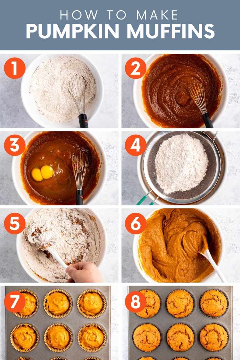 Collage of images showing the steps to make a dozen pumpkin muffins. A text overlay reads, "How to Make Pumpkin Muffins."