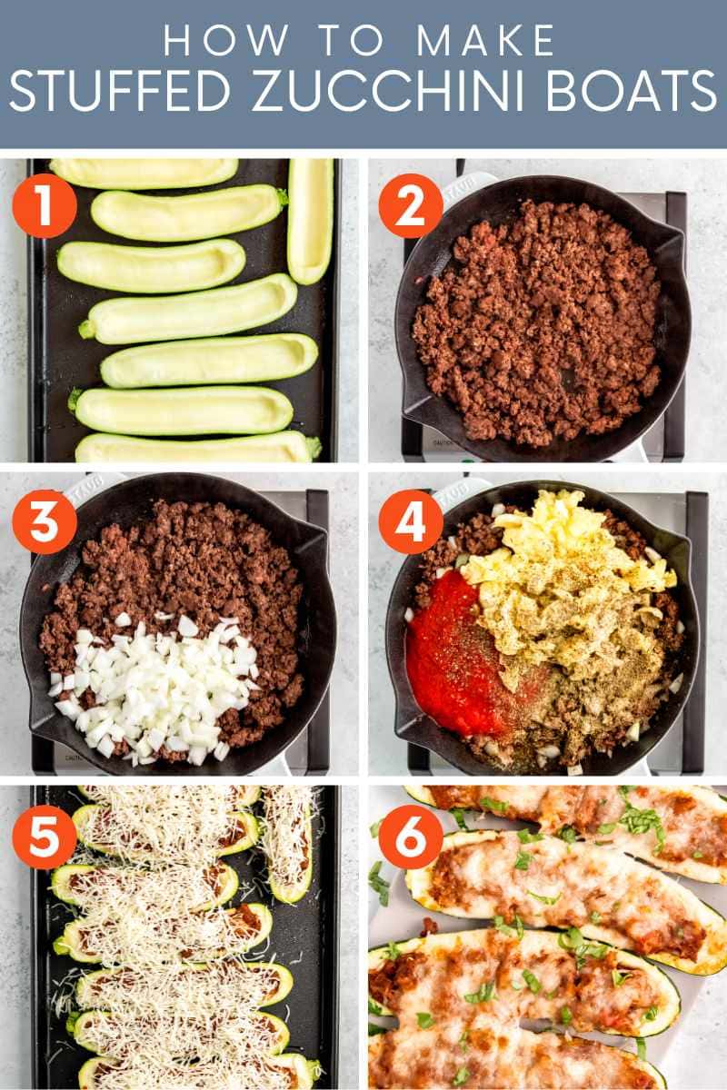 Collage of six steps to make stuffed zucchini boats. A text overlay reads, "How to Make Stuffed Zucchini Boats."